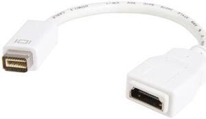 Mini DVI to HDMI Video Adapter for Macbooks and iMacs- M/F