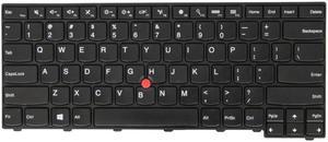 US English Euro keyboard with