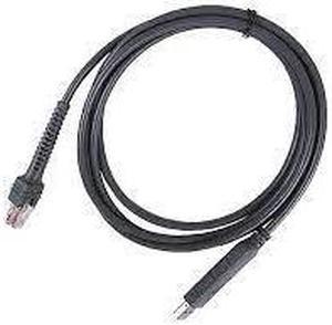 cable: USB, checkpoint EAS w.