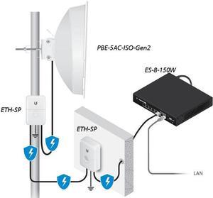 Ubiquiti Wireless Bridge PowerBeam 5AC ISO Gen2 - Max. 450 Mbit/s - Can only be ordered in packs of 5!