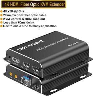 4K 60Hz HDMI to Fiber Optic Converter 1080P 120Hz HDMI Fiber Optic Video Extender KVM USB Loop to HDMI Fiber Transmitter and Receiver Kit