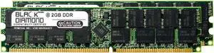 4GB Kit(2X2GB) DDR 266 (PC-2100) ECC Registered Memory 184-pin (2Rx4)