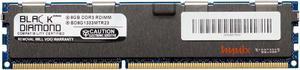 Server Only 8GB Memory IBM eServer X,x3650 M3 (ECC Reg),x3200 m3 (VLP),x3250 m3