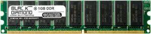 1GB DDR 333 (PC-2700) ECC Memory 184-pin (2Rx8)