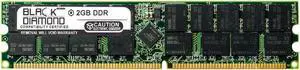 2GB DDR 400 (PC-3200) ECC Registered Memory 184-pin (2Rx4)