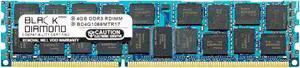 4GB DDR3 1066 (PC3-8500) ECC Registered Memory 240-pin (2Rx4)