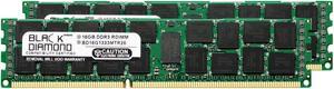 32GB Kit (2x16GB) DDR3 1333 (PC3-10600) ECC Registered Memory 240-pin (2Rx4)