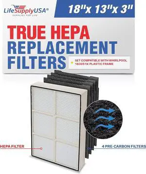 Replacement HEPA Filter Set Compatible with Whirlpool Whispure 1183051K 817433K (Small)