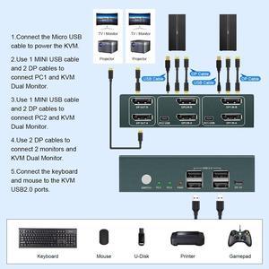 PWAY USB HDMI  KVM Switch 2 Set 2 In 2Out  4 USB Hub HD 4K@60Hz For PC Macbook Laptop Displayport 2 Computers Share 2 Monitor