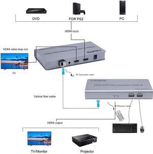 20km HDMI USB KVM Fiber Extender Over IP Single Mode Fiber-LC Fiber Optic Transceiver Audio Video Converter Transmitter Receiver