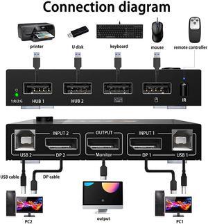 Bi-Direction Switch USB PC Dual Monitor DP KVM Switcher Adapter Displayport 1.4 for Shared Printer Mouse Keyboard for PC Laptop