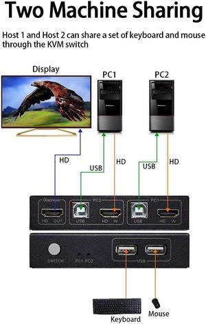 USB KVM-H2 Converter 4K*2K 30Hz 1080P 2 In 1 Out Ultra Video Switcher Support HDCP PS4 Monitor Keyboard Mouse