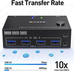 DP Dual Monitor KVM Switch DisplayPort 1.4 8K@30Hz 4K@144Hz DP Extended Display KVM Switch for 2 Computers Share 2 Monitors