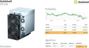 Gold shell CK LITE Miner CKB Miner 6.3TH/s 1200W Nervous Network Miner Better than CK BOX / CK5 / CK6