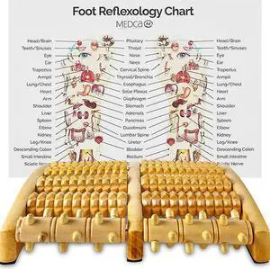 Dual Foot Massager Roller - (Large) Feet, Arch and Heel Pain, Plantar Fasciitis Relief Help Improve Circulation and Acupressure Reflexology Machine Tool by MEDca Dual Foot Massager Roller - (Large) Feet, Arch and Heel Pain, Plantar Fasciitis Relief Help Improve Circulation and Acupressure Reflexology Machine Tool by MEDca