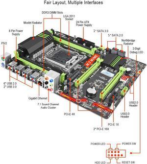 x79 motherboard | Newegg.com