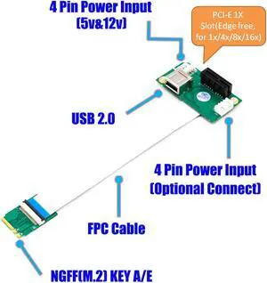 NGFF (M.2)  Key A/E  to PCI-E Express X1+USB Riser Card with High Speed FPC Cable