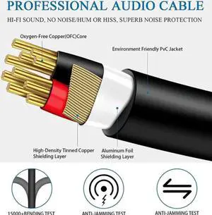 Aomoproing Splitter Headphone for Computer 6.35mm Jack To 2 Female 6.35mm Mic Audio Y Splitter Cable Headset To PC Adapter AUX Cable