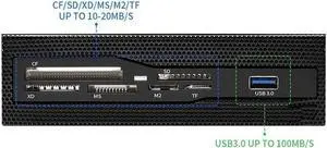 Aomoproing 5.25 Inch PC Case Mesh Front Panel  All-in-1 Multifunction Card Reader (CF/XD/MS/M2/SD/TF) with USB 2.0 & USB 3.0 Port, Internal USB Flash Memory Adapter