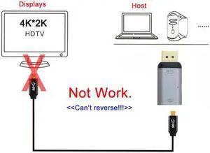 Xiwai Cable USB-C Type C Female Source to Displayport DP Sink HDTV & PD Power Adapter 4K 60hz 1080p for Phone & Laptop
