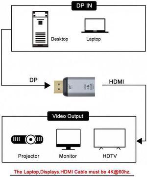 Chenyang Cable DisplayPort DP Source to HDMI Sink Displays 4K@60hz Ultra HD Converter Adapter for Laptop HDTV