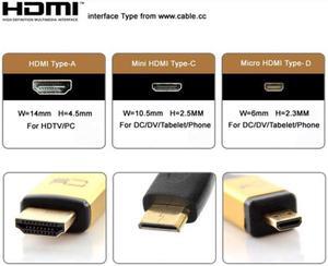 Xiwai Cable CYFPV Micro HDMI Type D Female Connector Socket for FPV HDTV Multicopter Aerial Photography