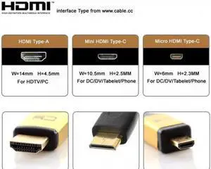 Xiwai Cable CYFPV HDMI Type A Male Connector Down Angled 90 Degree for FPV HDTV Multicopter Aerial Photography
