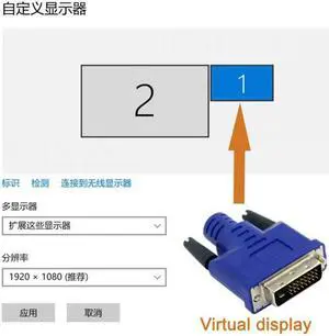 CYSM CY Virtual Display Adapter DVI DDC EDID Dummy Plug Headless Ghost Display Emulator 2560x1600p@60Hz