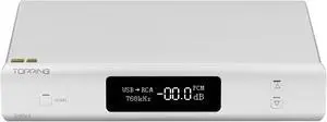 Topping D90LE Fully Balanced DAC ES9038PRO LDAC BT/USB/IIS/Opt/Coax/AES Hi-Res DAC Supported DSD512 Native PCM768kHz RCA XLR Output Preamp Decoder with Remote Control Silver