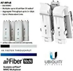 Ubiquiti AF-MPX8 airFiber NxN Multiplexer 8x8 throughput 4 airFiber 5x AF5X