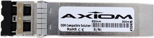 Axiom Sfp+ Module