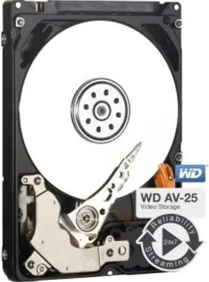 AXIOM 6TB 12GB/S SAS 7.2K RPM LFF 3.5-INCH ENTERPRISE BARE DRIVE 128MB CACHE