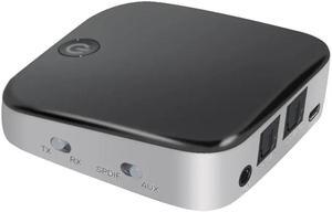 2 IN 1 BTI-029 Bluetooth Audio Transmitter Receiver 3.5mm AUX SPDIF Wireless Bluetooth Adapter for Bluetooth earphone TV/PC