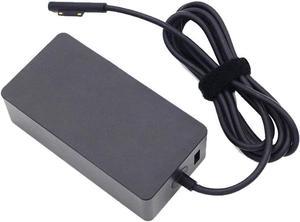 Microsoft AC Adapter For Notebook USB Type A Device KVJ00001