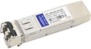 Addon Arista Networks Sfp-10G-Sr Compatible Taa Compliant 10Gbase-Sr Sfp+ Transceiver (Mmf 850Nm 300M Lc Dom)