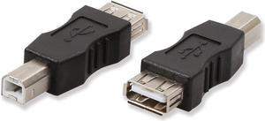 Electop 2 Pack USB 2.0 A Female to USB B Print Male Adapter Converter