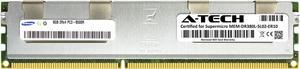 Supermicro Certified MEM-DR380L-SL02-ER10 | Samsung 8GB PC3-8500 DDR3 1066MHz 2Rx4 Dual Rank ECC RDIMM Registered 240-Pin Server Memory RAM
