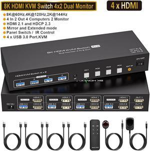 Dual Monitor HDMI KVM Switch 4 Computers 2 Monitors 8K@60Hz 4K@120Hz 4 Port KVM Switches for 4 PC Share 4 USB 3.0 Devices Support Copy and Extend Mode Includes Remote Control and Power Adapter