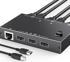 HDMI KVM Switch 2 in 1 Out with Ethernet RJ45 Port, 2 Port 4K 60Hz HDMI KVM Switcher for 2 Computers Share 1 Monitor 3 USB Devices, for PCs, Laptops, for Windows MacOS X, Linux, Chrome OS