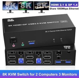 Hitoor KVM Switch 3 Monitors 2 Computers 8K@60Hz 4K@144Hz, 2 HDMI + DisplayPort Triple Monitor KVM Switch for 2 PCs Share 1000Mbps Ethernet, 3 USB 3.0 Ports, Audio & Microphone, Wired Remote included