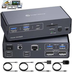 Hitoor 4K@120Hz USB C Docking Station with KVM Switch 2 Monitors 2 Computers Displayport USB 3.2 KVM Switches Dual Monitor for Dual Laptops Share a 1G Ethernet and SD/microSD Card Slots, Wired Remote