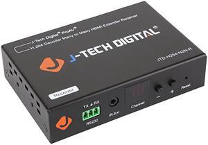 H264 EncoderDecoder Over Ethernet Extender Matrix with RS232IR RoutingReceiverDecoder