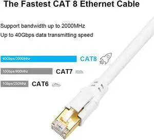 Yauhody CAT 8 Ethernet Cable 10FT, 40Gbps High Speed 2000MHz SFTP 26AWG Internet Network LAN Patch Cord with Gold Plated RJ45 Connector for Router, Gaming, Modem, Switches, Hub (3m/10ft, White)