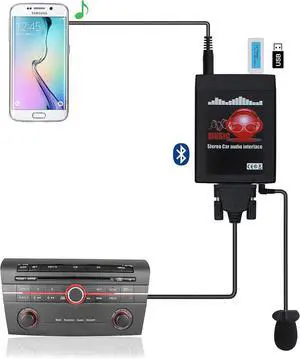 Bluetooth Car Kit, Car Stereo USB AUX 3.5mm Wireless Hands-Free Bluetooth Adapter for Mazda RX8 3 5 6 CX7 MPV MX-5 Tribute
