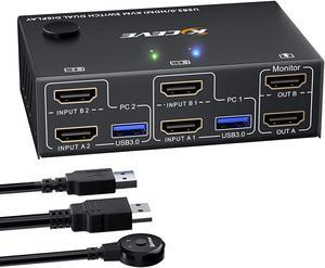 USB 3.0 Dual Monitor KVM Switch HDMI 2 Port 4K @60Hz Simulation EDID, USB HDMI Extended Display Switcher for 2 Computers Share 2 Monitors and 4 USB 3.0 Devices, Wired Controller&Cables (1.5m) Included