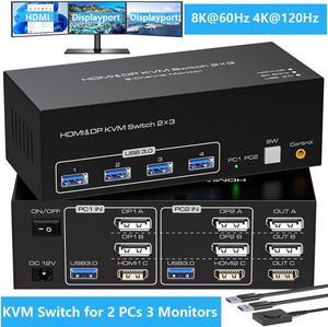 IHDAPP HDMI + 2 Displayport Triple Monitor KVM Switch 8K@60Hz 3 Monitors 2 Computers, 4K@120Hz USB 3.0 DP KVM Swticher for 2 PC Share 3 Monitors and 4 USB Devices, Support Extended & Copy Mode