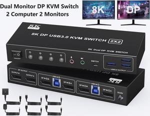 IHDAPP 2 Port Displayport KVM Switch 2 Monitors 2 Computers with 3.5mm Audio Jack - 8K@60HZ 4K@144Hz Dual Monitor DP KVM Switches with 3 USB 3.0 Port Sharing Keyboard Mouse, Included Wired Remote