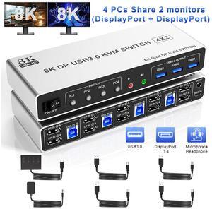 IHDAPP 8K@60Hz USB3.0 Displayport KVM Switch 2 Monitors 4 Computers, 4 Port DP1.4 Dual Monitor Displayport KVM Switch with Audio, Microphone and 3 USB3.0, Dual Monitors Displayport KVM Switch for 4PCs
