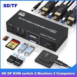 IHDAPP 8K@60Hz Displayport KVM Switch 2 Monitors 2 Computers, 4K@120Hz USB 3.0 DP KVM Switch with Audio Microphone Output and 4 USB Ports, SD/TF Slots, Dual Monitor DP KVM Support Extended & Copy Mode