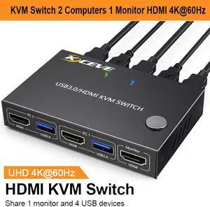 IHDAPP 2 in 1 Out HDMI KVM Switch 1 Monitor 2 Computers 4K@60Hz, HDMI KVM Switch for 2 Computer Share 1 Monitor and 4 USB 3.0 Devices, Support Simulation EDID Lock Screen, with Wired Remote Controller